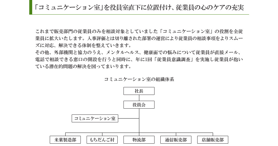「コミュニケーション室」を役員室直下に位置付け、従業員の心のケアの充実を図ってまいります。