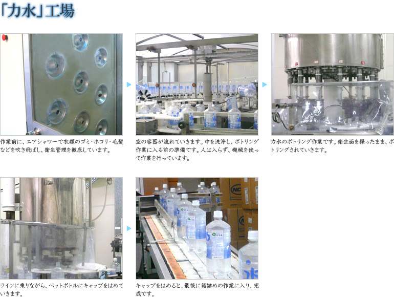 福智山地下深層水『力水』の工場