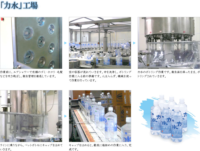 福智山地下深層水『力水』の工場