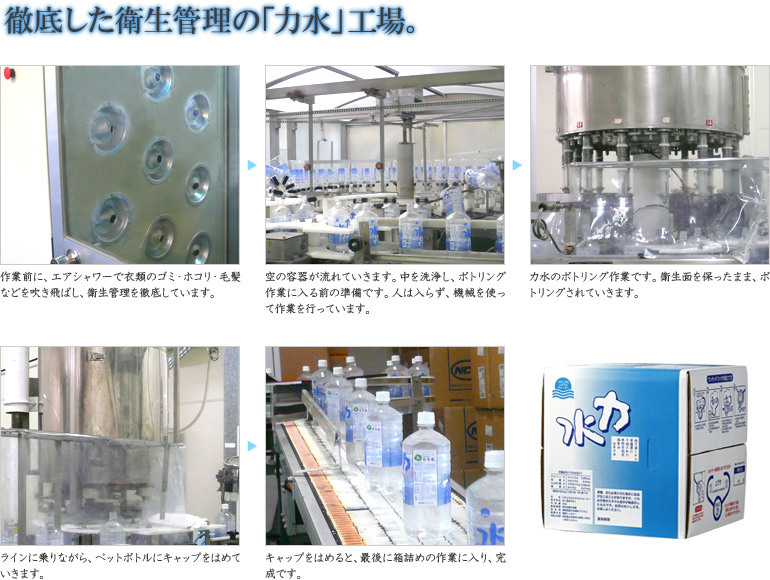 福智山地下深層水『力水』の工場