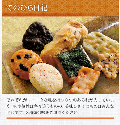 てのひら日記