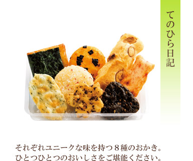 てのひら日記