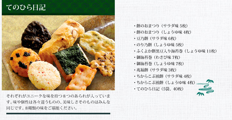 てのひら日記