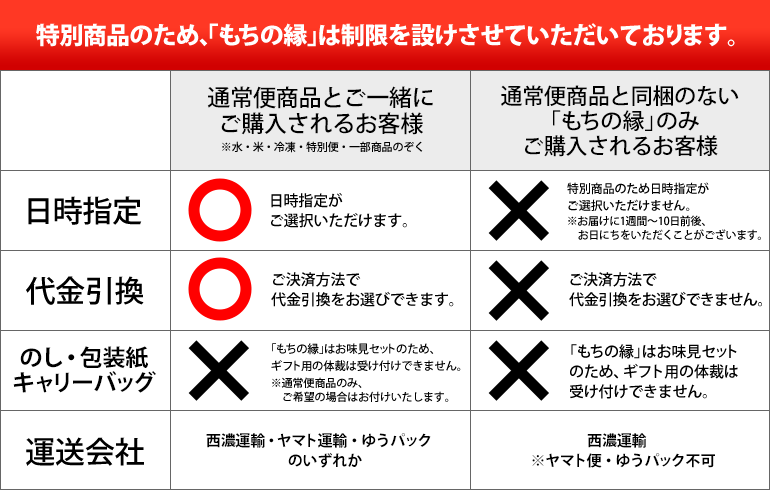 お味見セット もちの縁 里つづれ