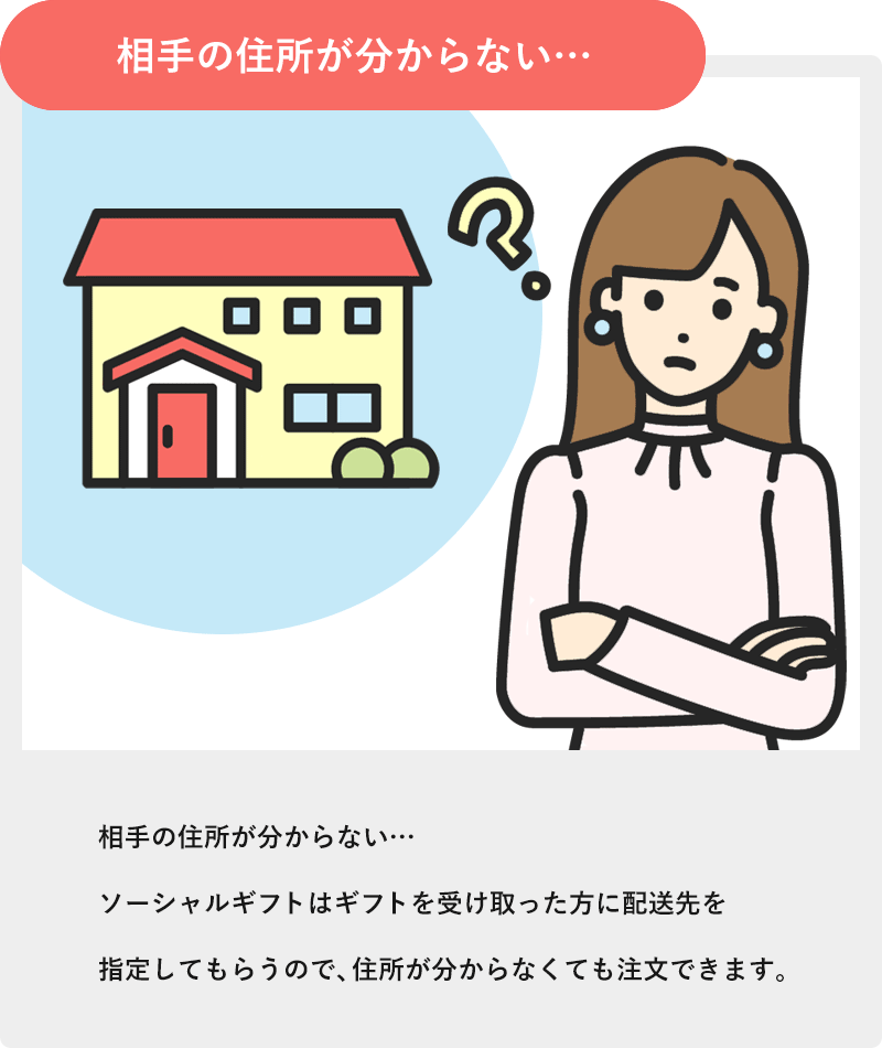 相手の住所が分からない…